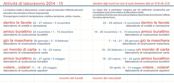 Attività di laboratorio La scuola del fare