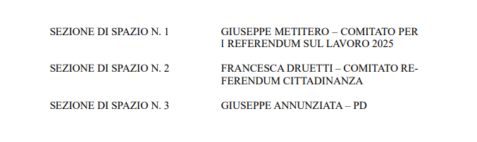 Istanze pervenute e ritenute ammissibili