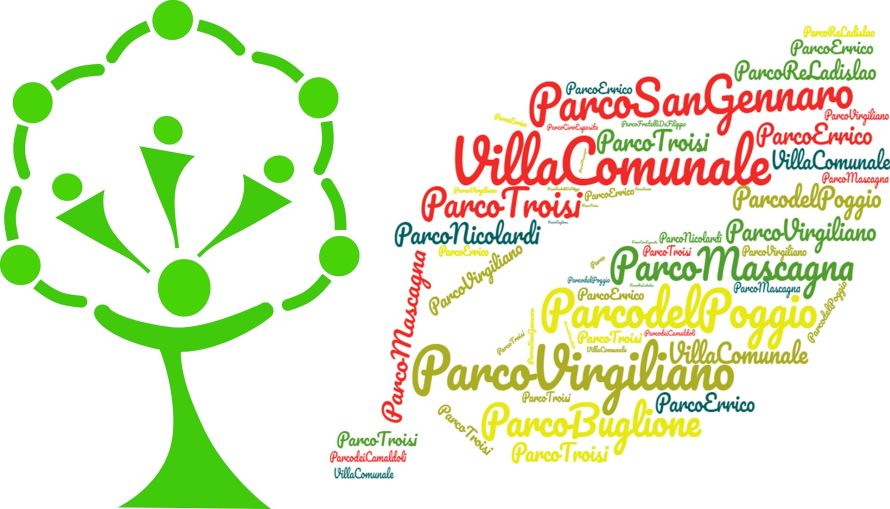 Manifestazione d'interesse per l’acquisizione di proposte di collaborazione fra cittadini e amministrazione per la cura del verde urbano