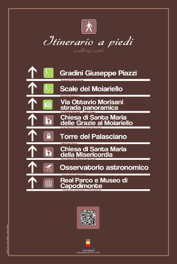 Itinerari a piedi