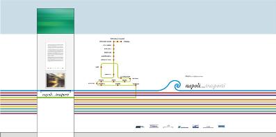 vista frontale del totem espositivo dedicato ai trasporti. è leggibile il testo: napoli ... trasporti