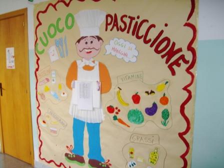 Servizio Refezione... oggi mangiamo.....