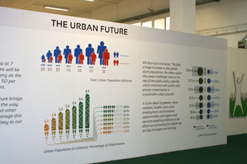 pannello su incremento mondiale della popolazione