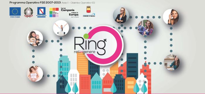 I risultati conseguiti dalla 2° fase del progetto "Una rete per le donne"