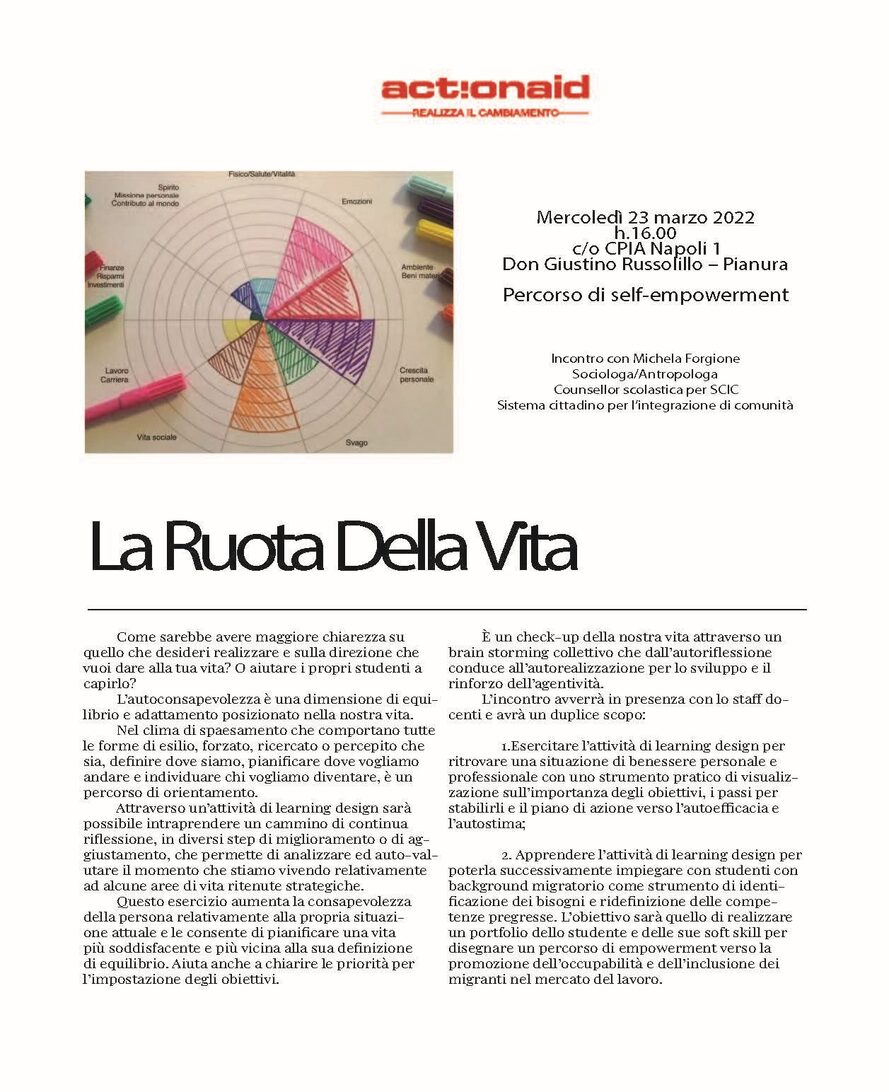 Locandina dell'attività