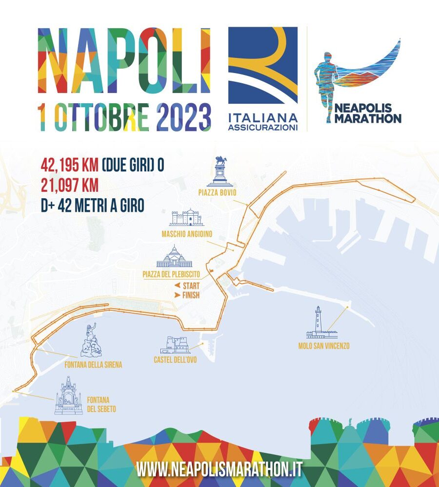 Locandina Neapolis Marathon - Maratona internazionale di Napoli﻿ 
