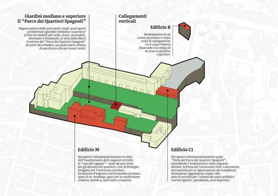 Rendering Parco dei Quartieri Spagnoli