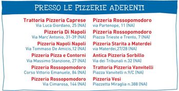 Pizzerie aderenti