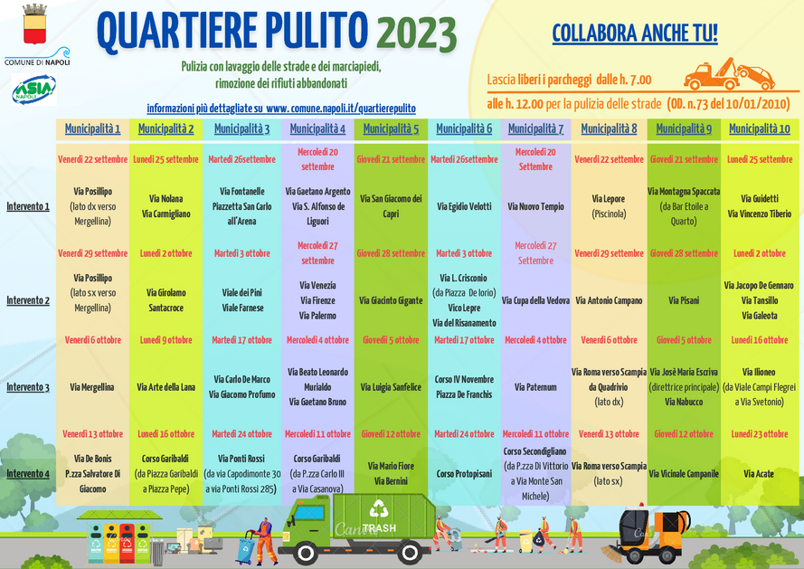 Calendario degli interventi